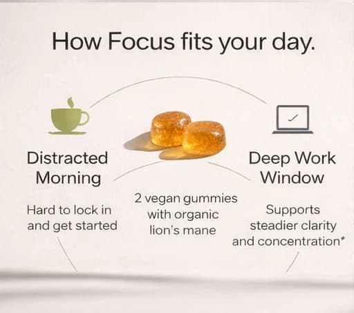 Focus explainer image